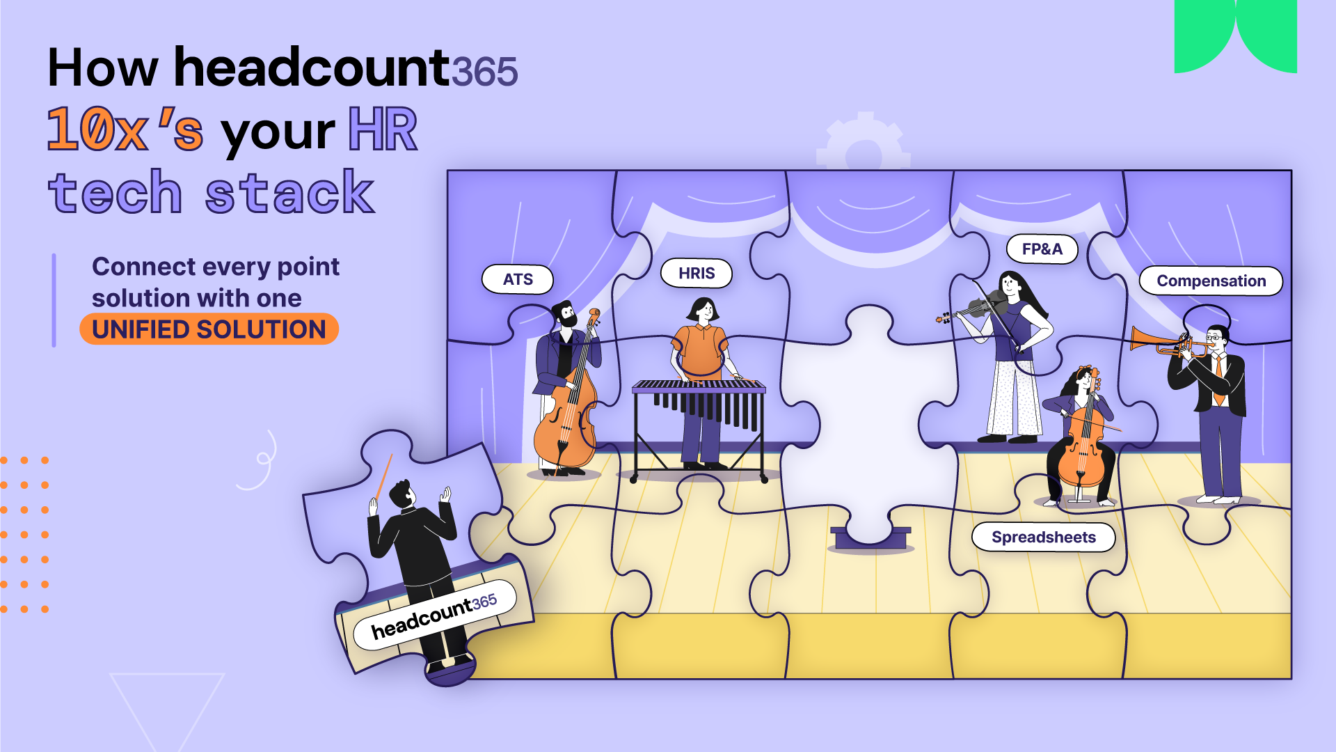Infographic: How headcount365 unifies the HR tech stack. A puzzle visual shows headcount365 as the conductor connecting siloed systems like ATS, HRIS, FP&A, spreadsheets, and compensation into a single unified solution.