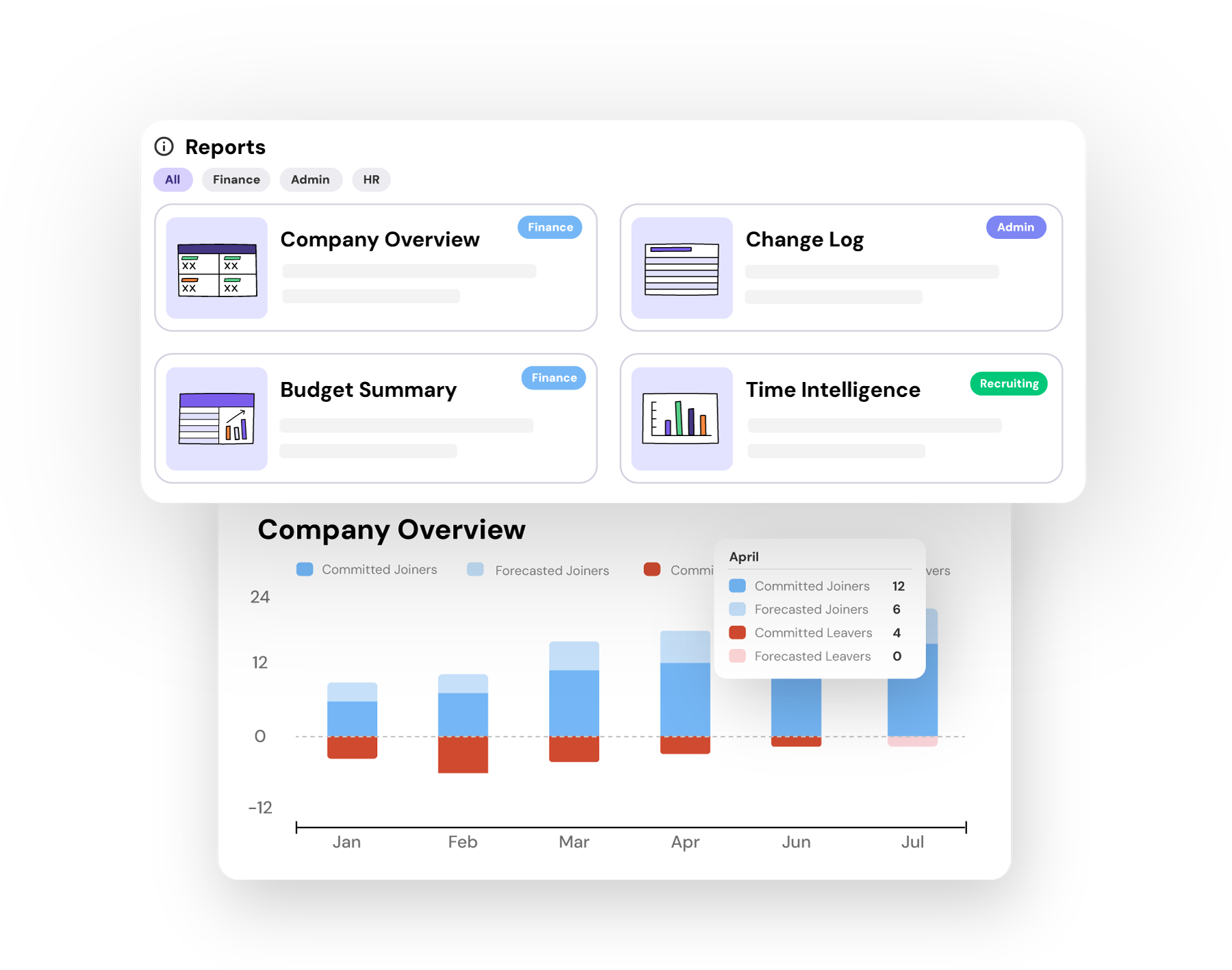 Variance Tracking | Real-Time Headcount Monitoring
