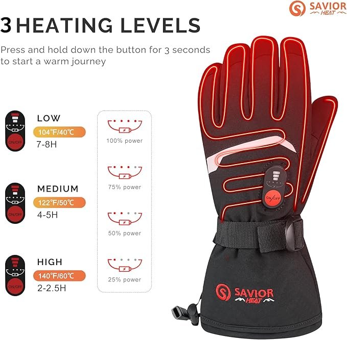 guantes termicos2.5.jpg
