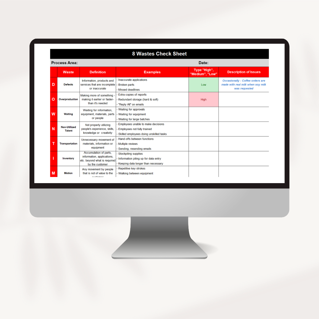 8 Wastes Checklist
