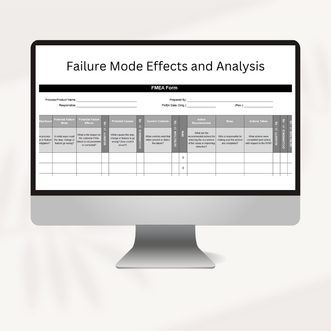 Template:  Failure Modes Effects and Analysis (FMEA)