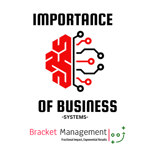 The Importance of Business Systems in a Small Business