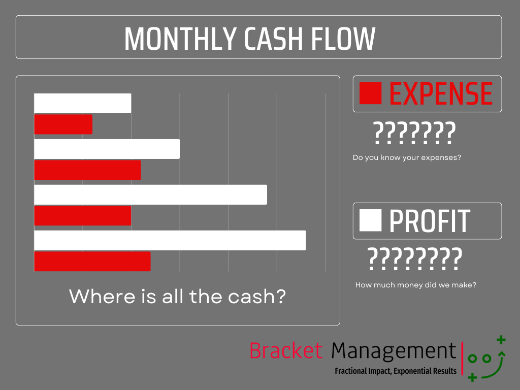 Where Is the Money? The Crucial Role of Cash Flow Management