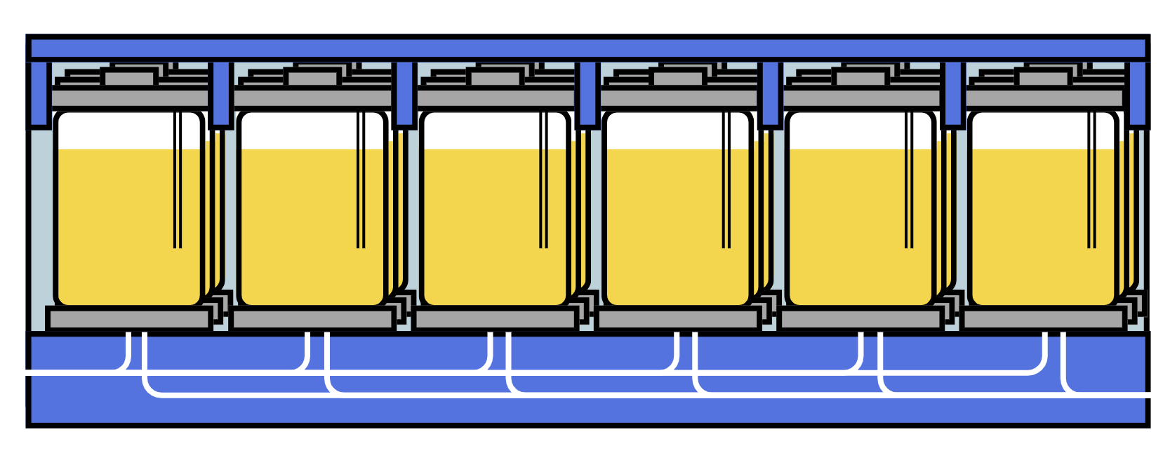 EvoNode Array connected bioreactor system for preclinical scale-up production