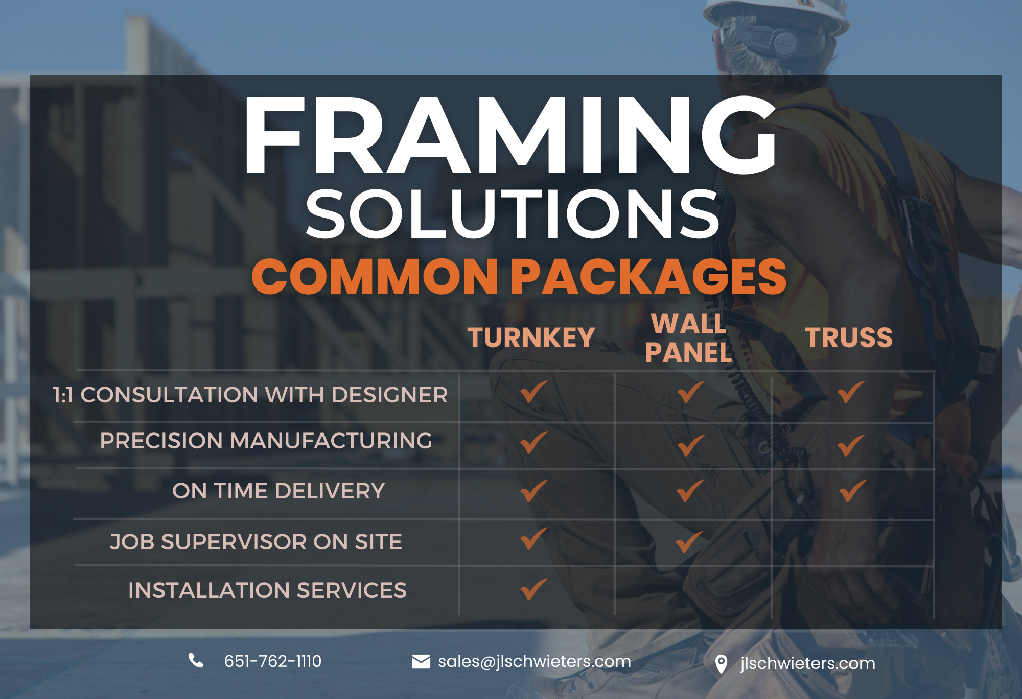 Turnkey or Truss Package? Here’s How to Pick the Right Fit - 
