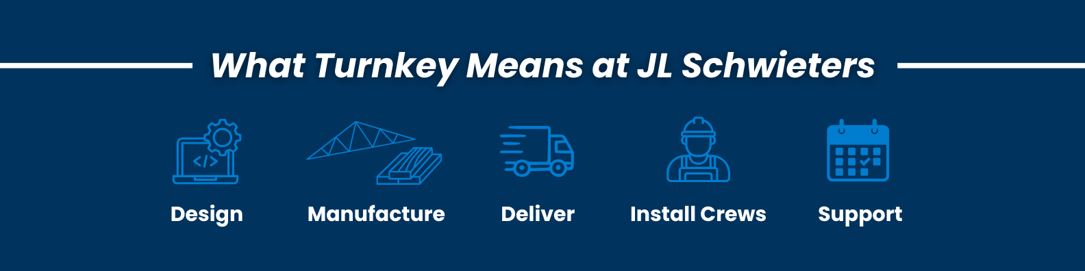 Turnkey Frame Turnkey Framing Packages | Manufacturing, Delivery & Install — JL ...