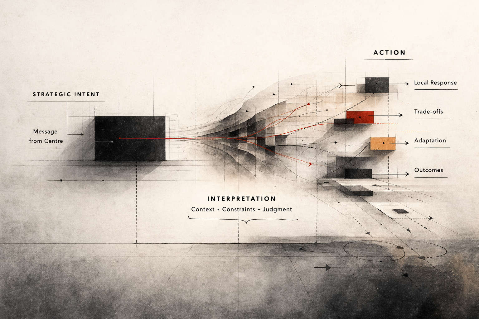 The Power is in the Interpretation