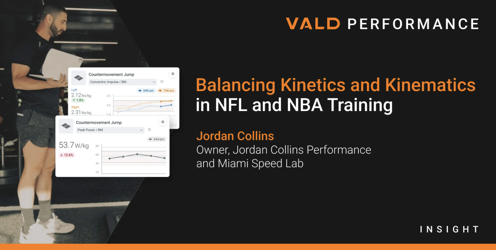 Balancing Kinetics and Kinematics in NFL and NBA Training