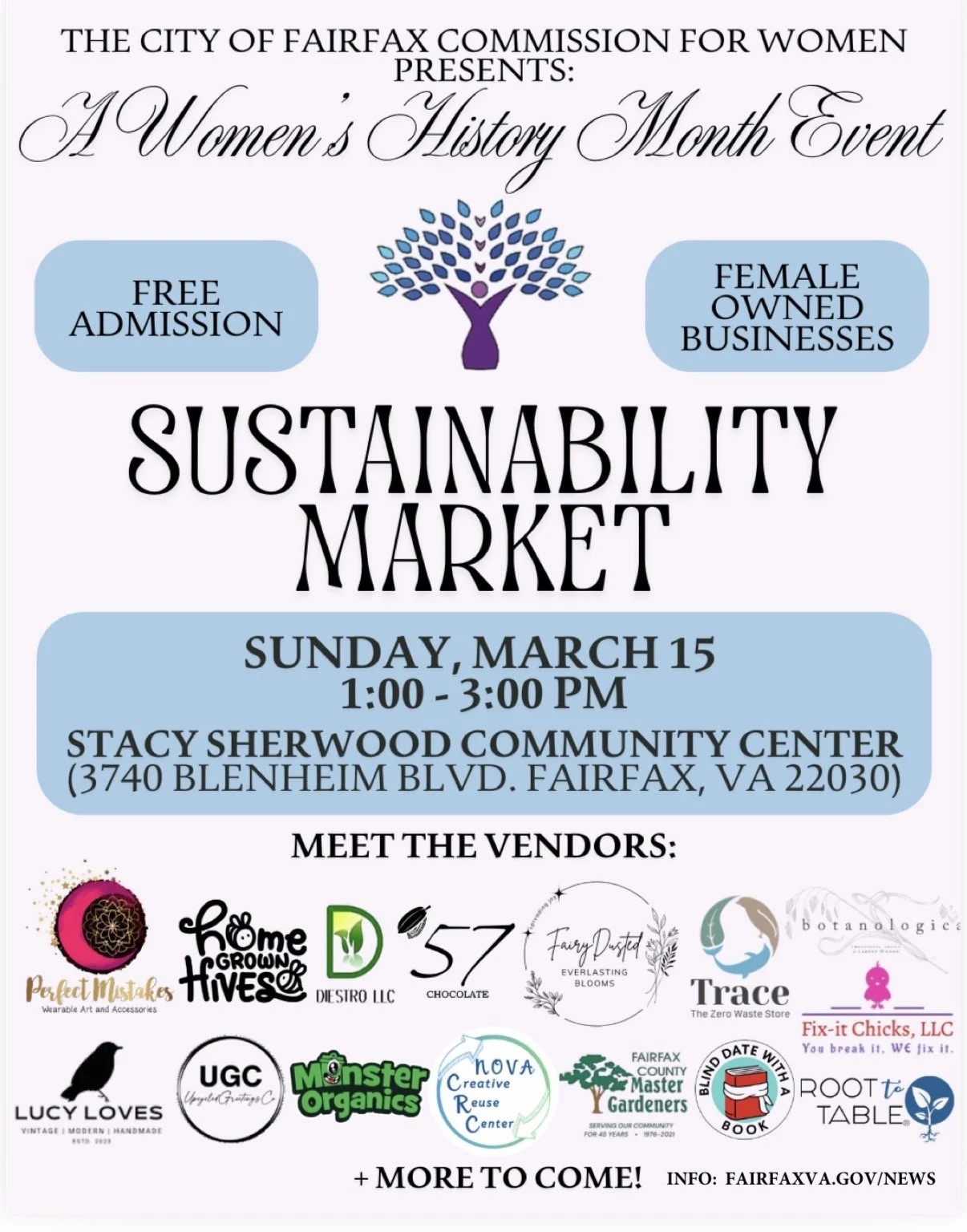 Sustainability Market