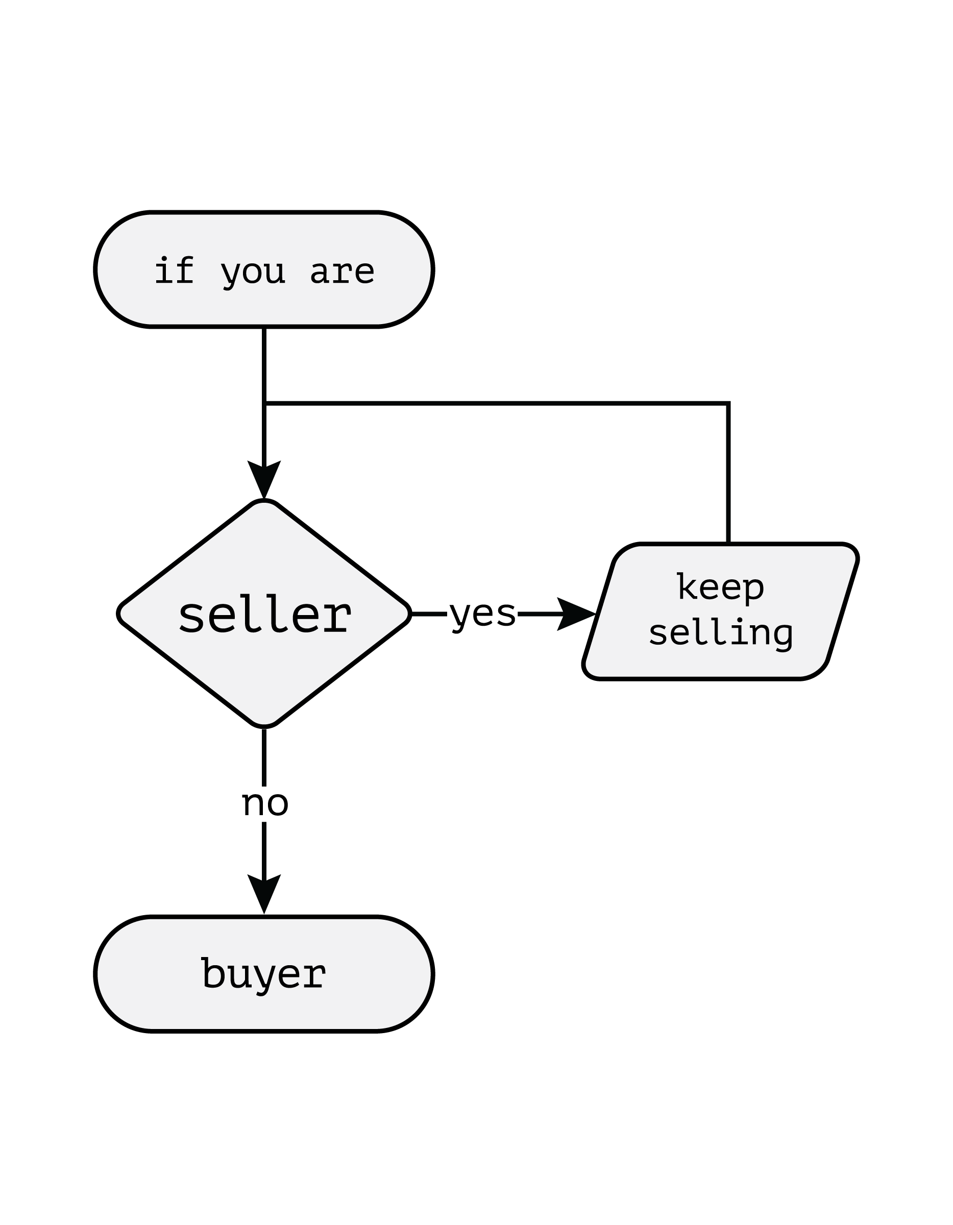 seller02.png