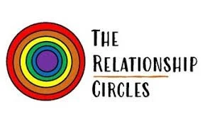 Circles and My Relationships: Understanding the people in my life 