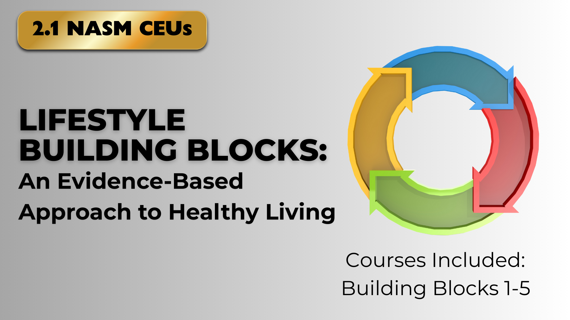 Evidence-based lifestyle optimization program offering NASM CEUs for fitness professionals