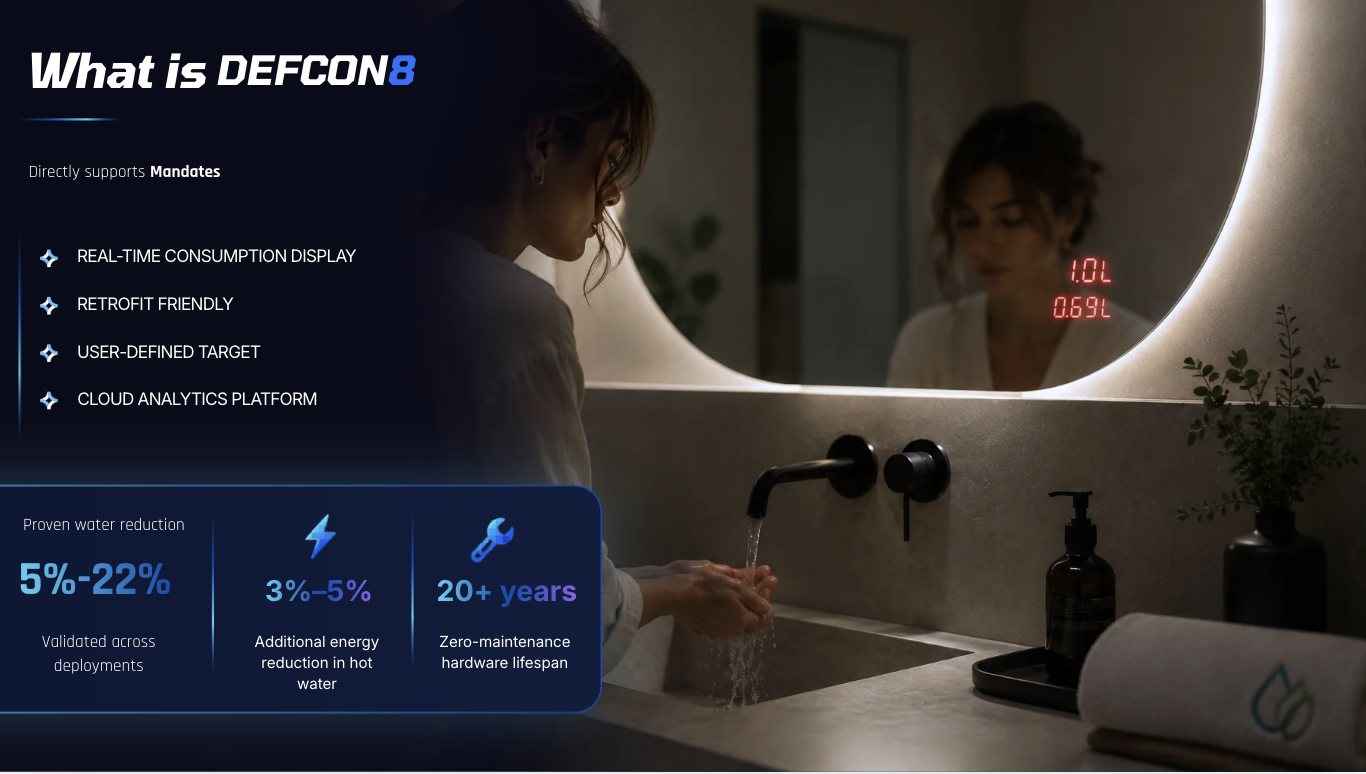 Hotel Estimar in Valencia, where a year-long DEFCON8 pilot cut water consumption by 22%