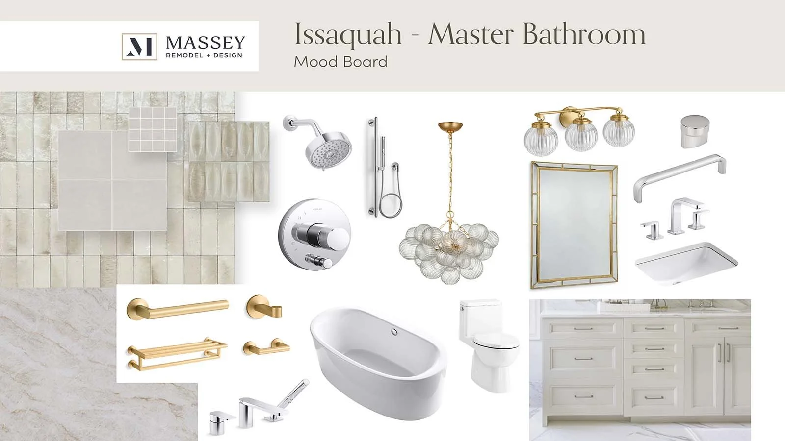 Custom Designed Mood Board for a Master Bathroom in Gig Harbor WA
