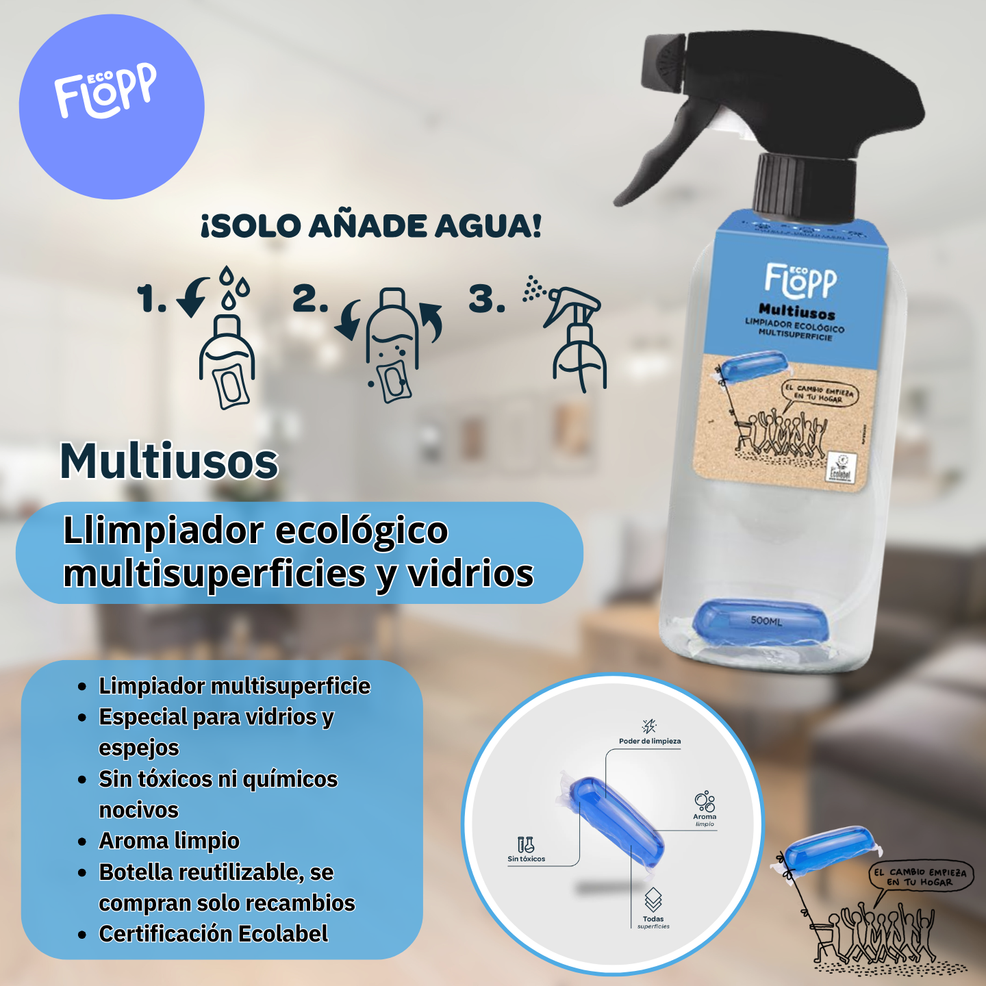 Cómo usar el limpiador multiusos Flopp: cápsula, agua y listo