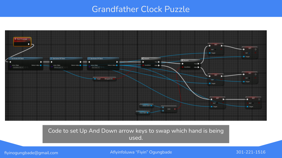 Diagram of a logic flow for a grandfather clock puzzle, showing code setup for swapping hands using arrow keys, with labels for different blocks and connections on a digital interface.