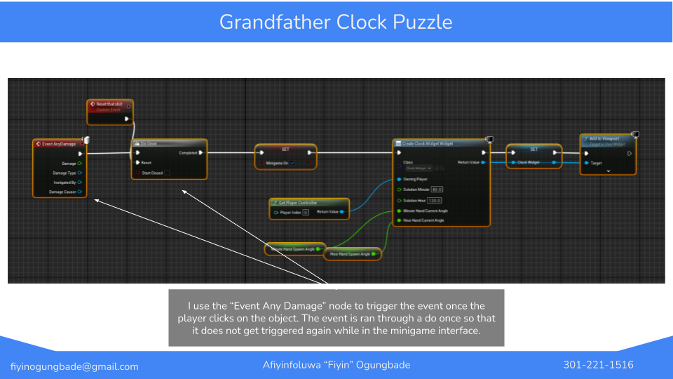 Diagram of a game interface called 'Grandfather Clock Puzzle' showing nodes and connections for game mechanics, including damage event, reset, setting minute hand angle, and creating clock widget.