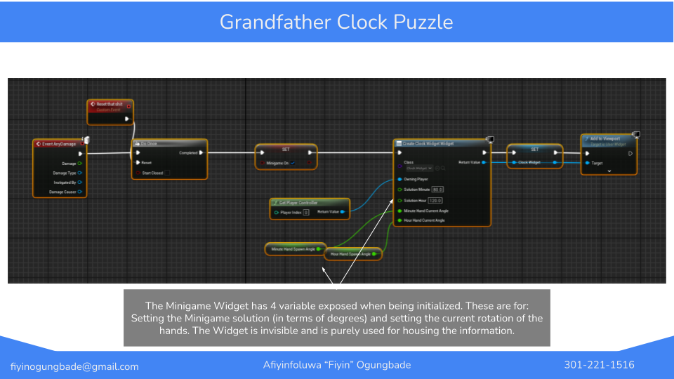 Screenshot of a flowchart for a Grandfather Clock Puzzle with nodes for setting minigame solutions, current rotation, and clock widget creation, with explanatory text about widget variables and purpose.
