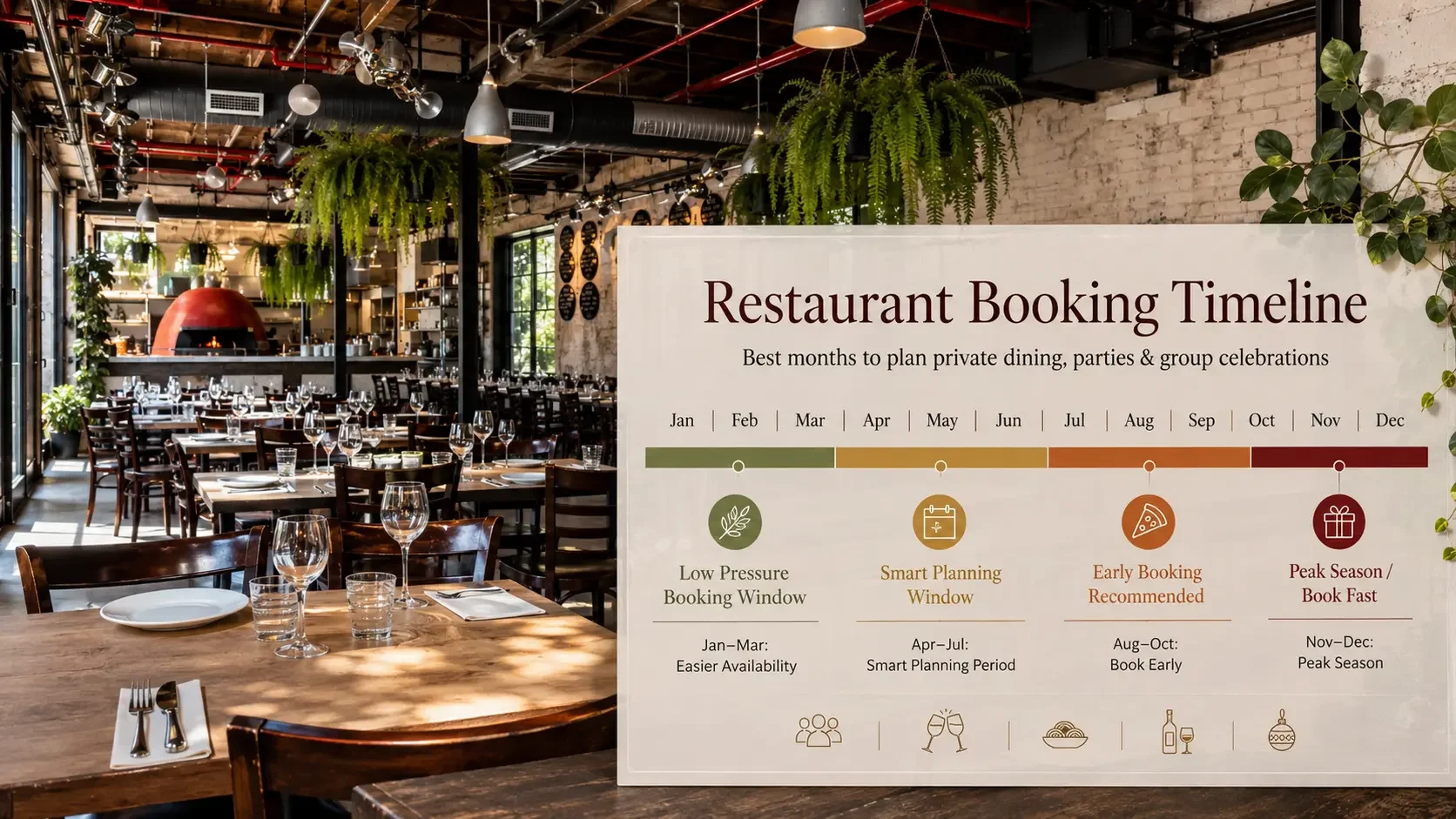 Month-by-month timeline for booking a Christmas party venue in Sydney