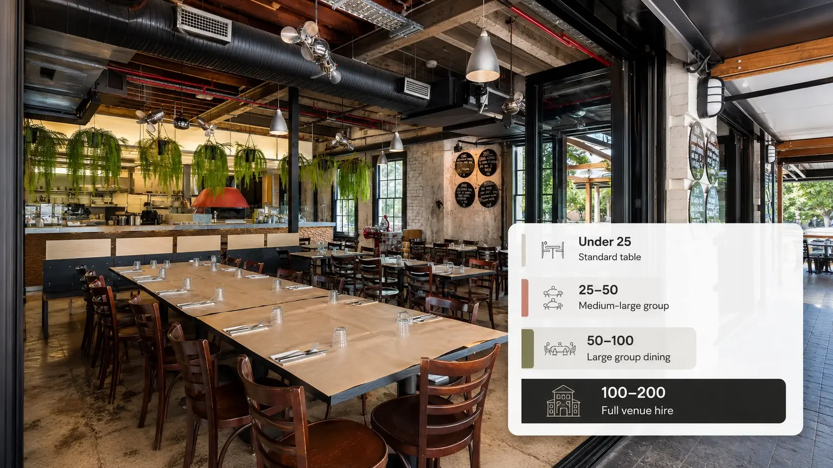 Sydney large group dining capacity tiers — 25 to 200 guests