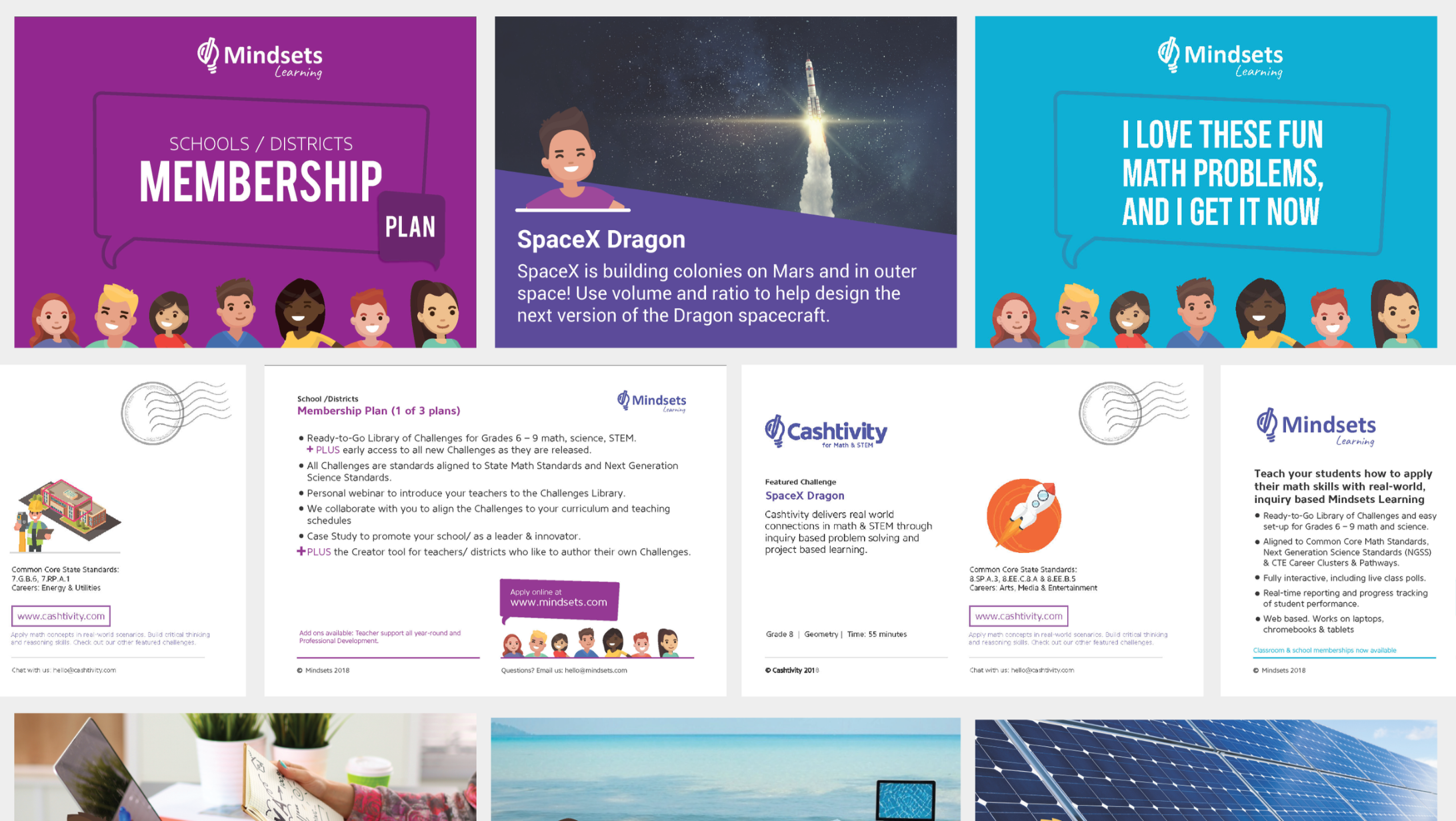 Mindsets Learning digital campaign assets across channels