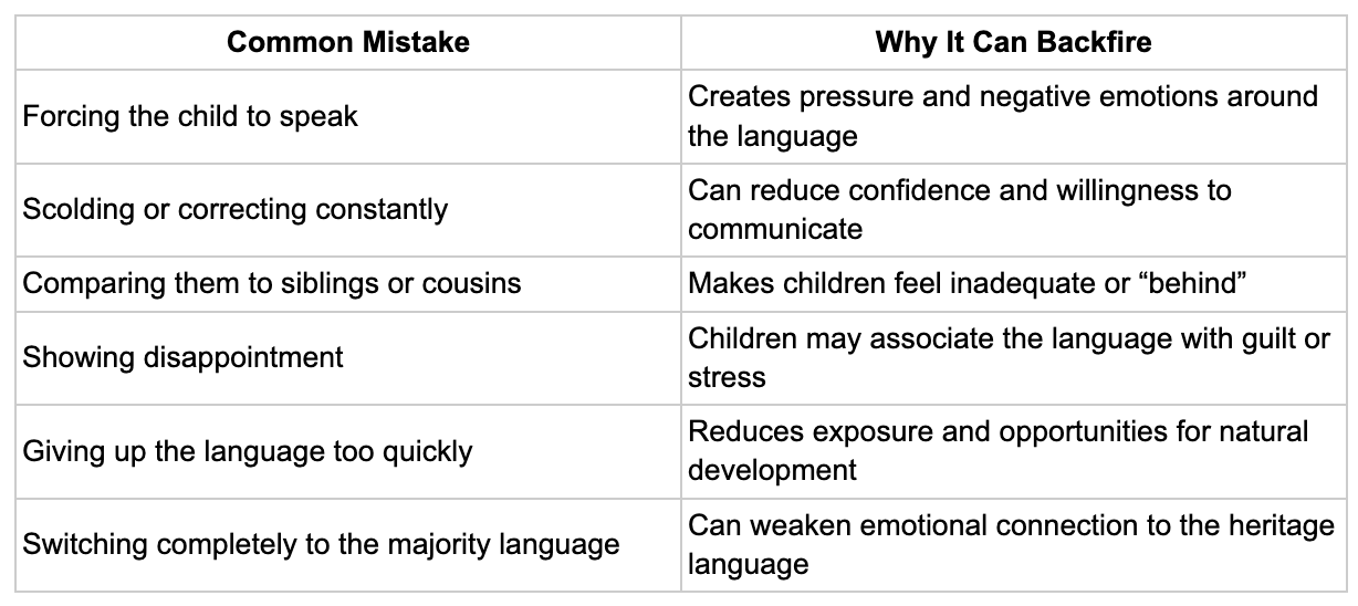 What NOT to Do When Your Child Won't Speak Your Language