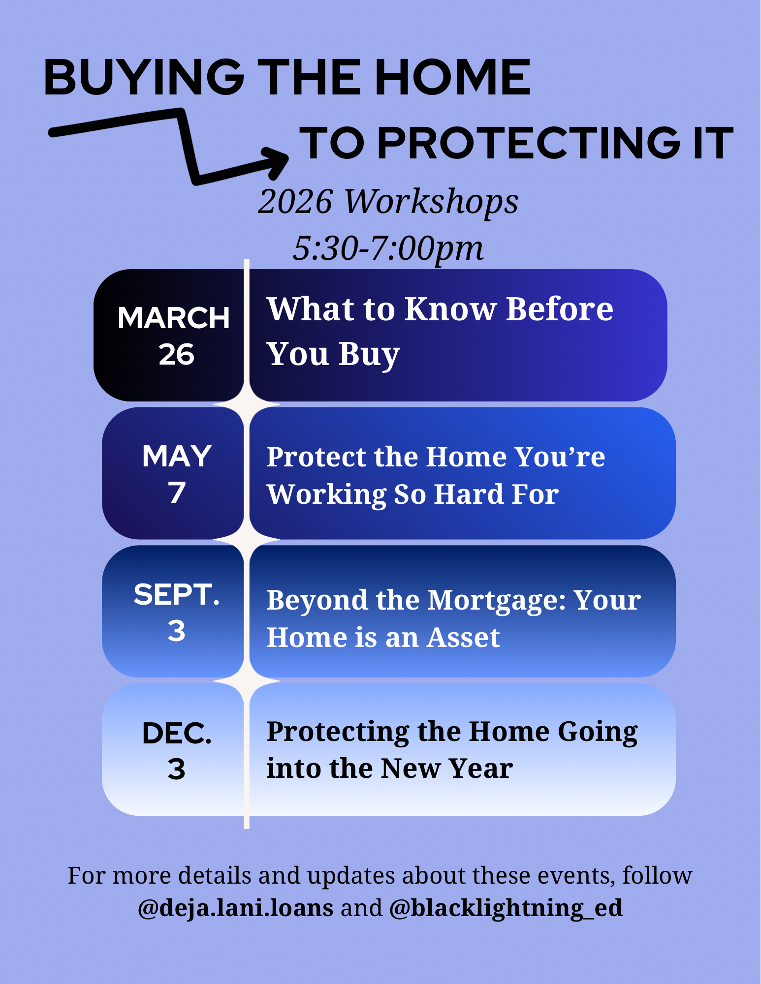 Protect the Home You’re Working So Hard For