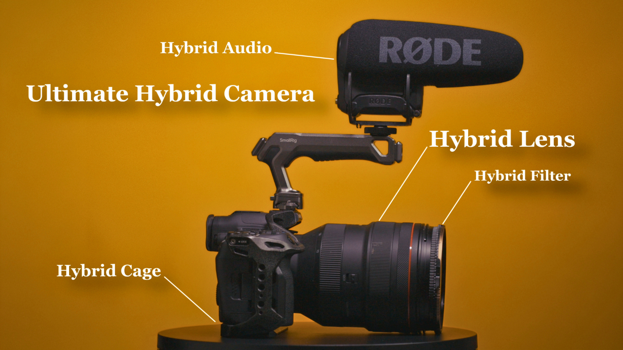 Professional Hybrid Photo & Video Production Workflow Masterclass