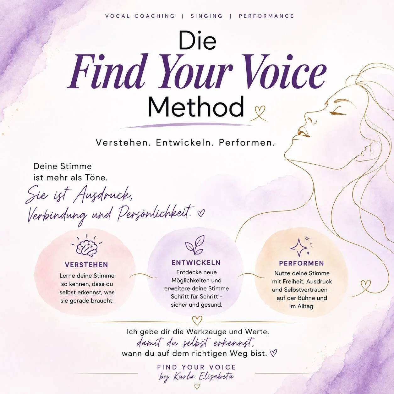 Hallo und herzlich willkommen bei Find Your Voice. Ich bin Karla. 💜

Singen begleitet mich schon seit vielen Jahren &ndash; auf der B&uuml;hne, im Studium und heute auch als Vocal Coach.

Dabei ist mir eines immer wichtiger geworden:

Ich m&ouml;cht