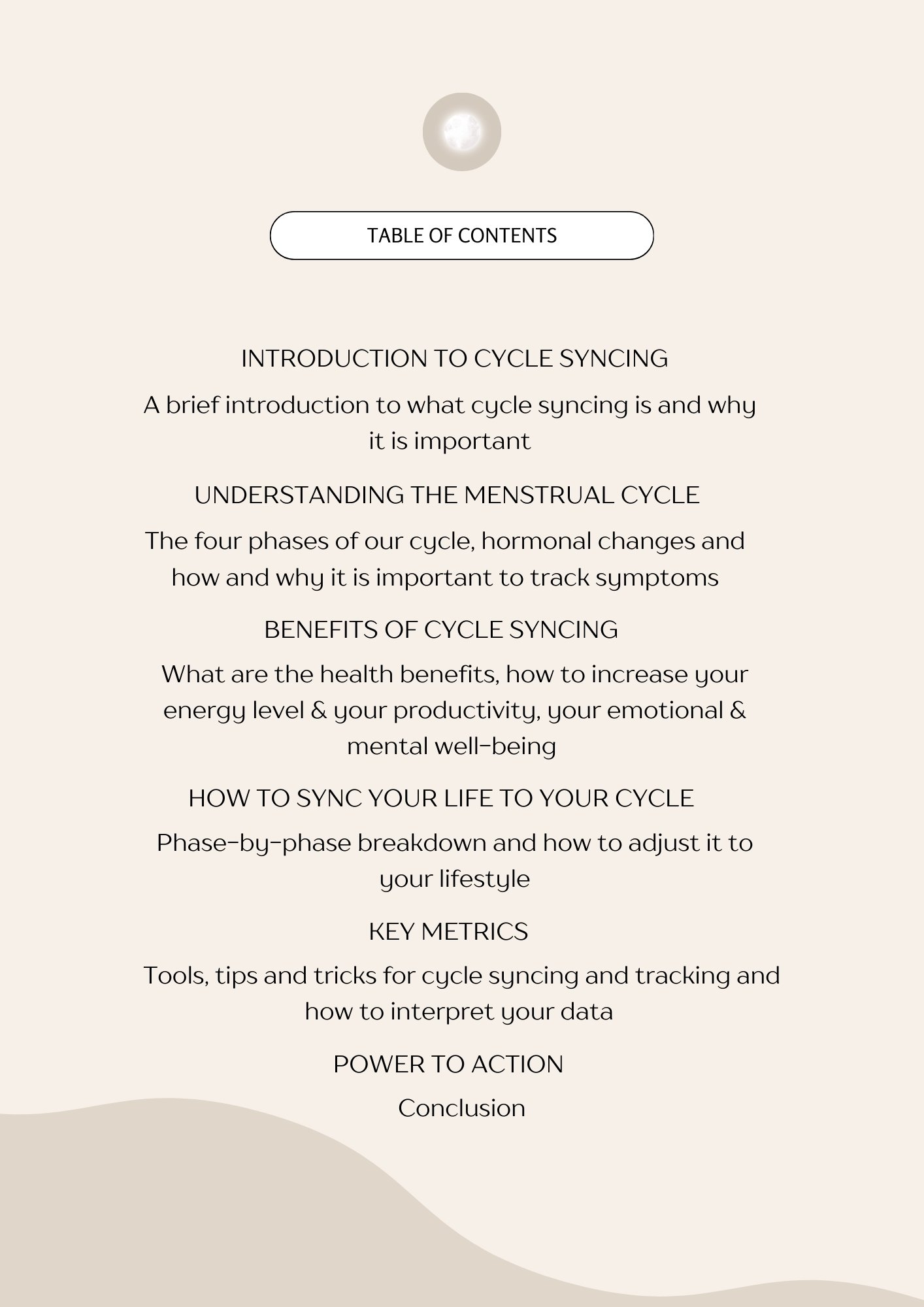 Cycle Syncing Guide.jpg