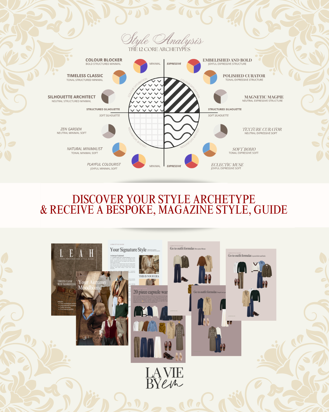 Styling voucher achetype and guide.png (Copy)