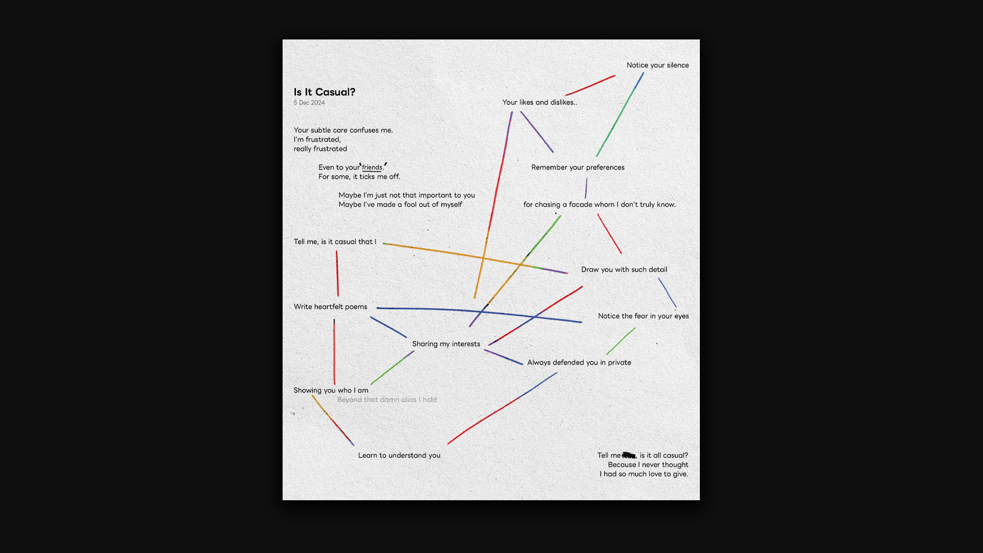 R.PAUZ : ZINE