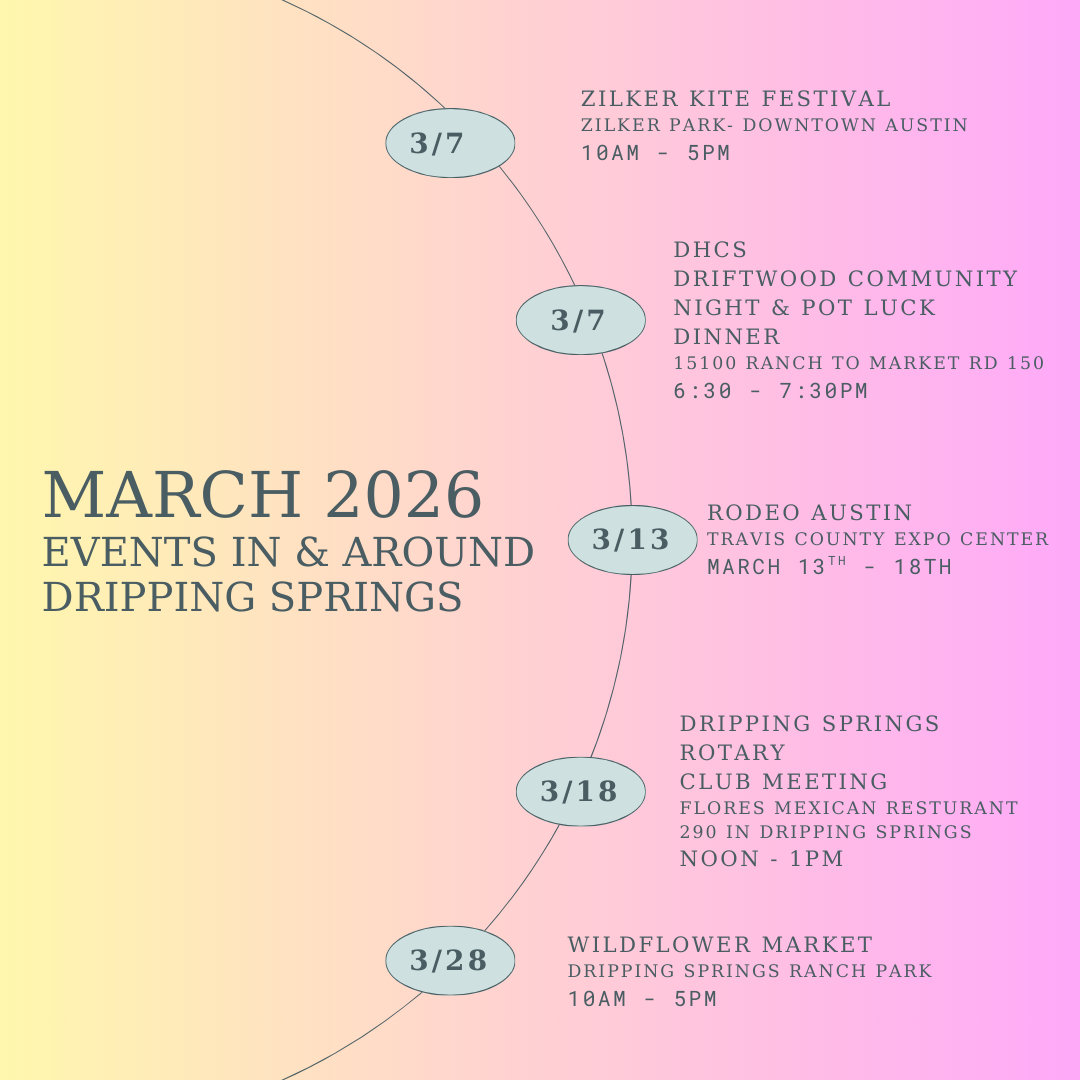 Events In And Around Dripping Springs