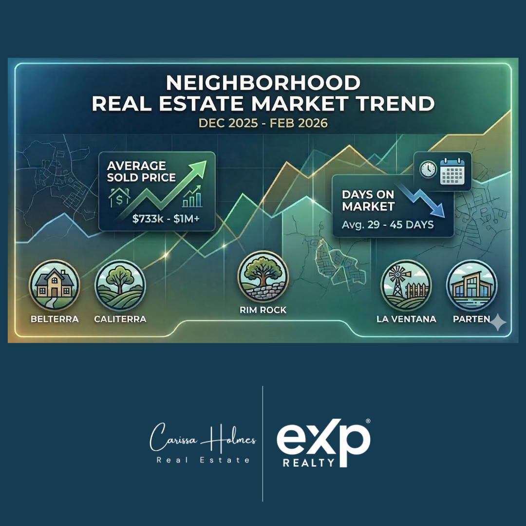 February 2026 Real Estate Data Is In! Compare month-over-month stats for your target neighborhood.