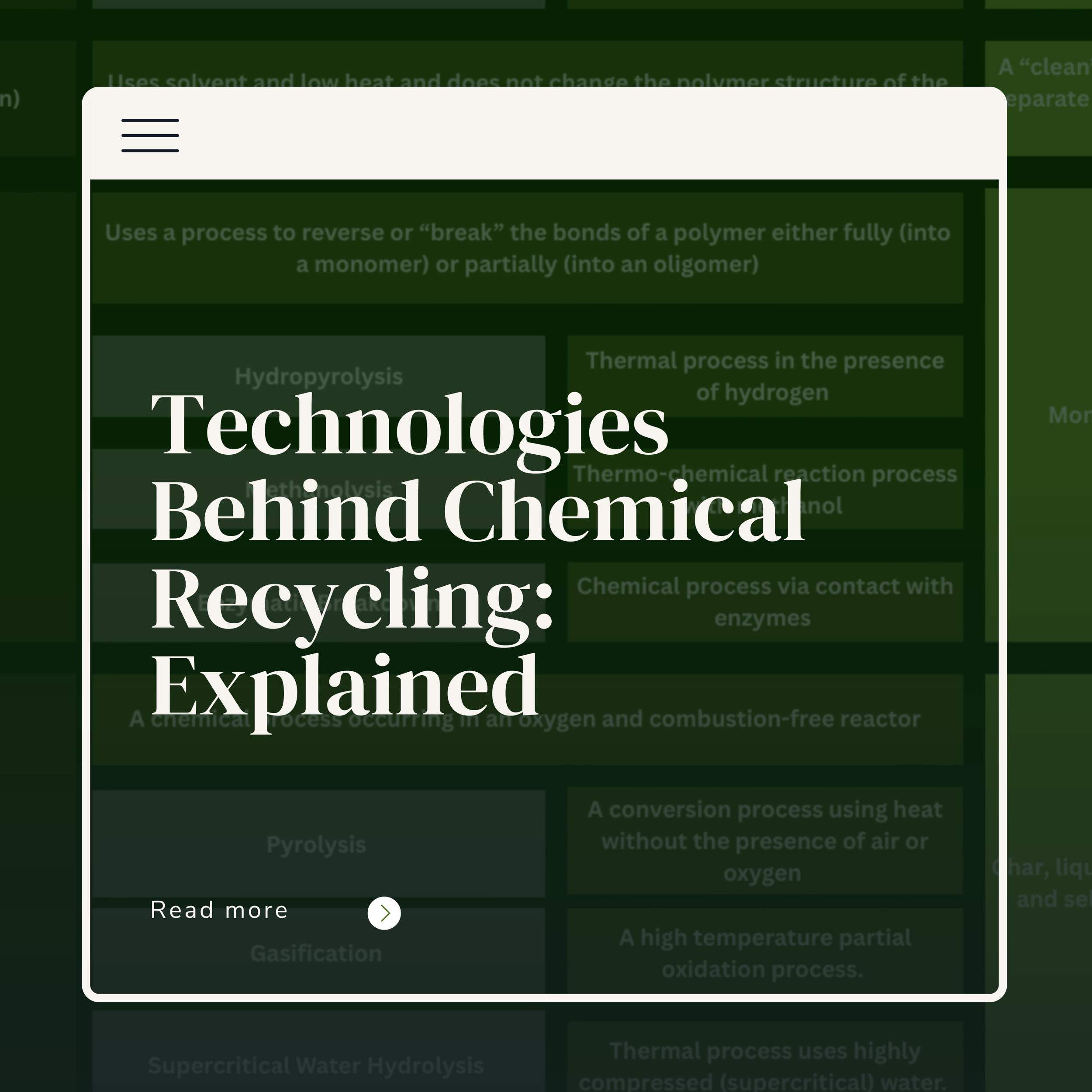 What are the different technologies that are generally considered to be chemical recycling? 