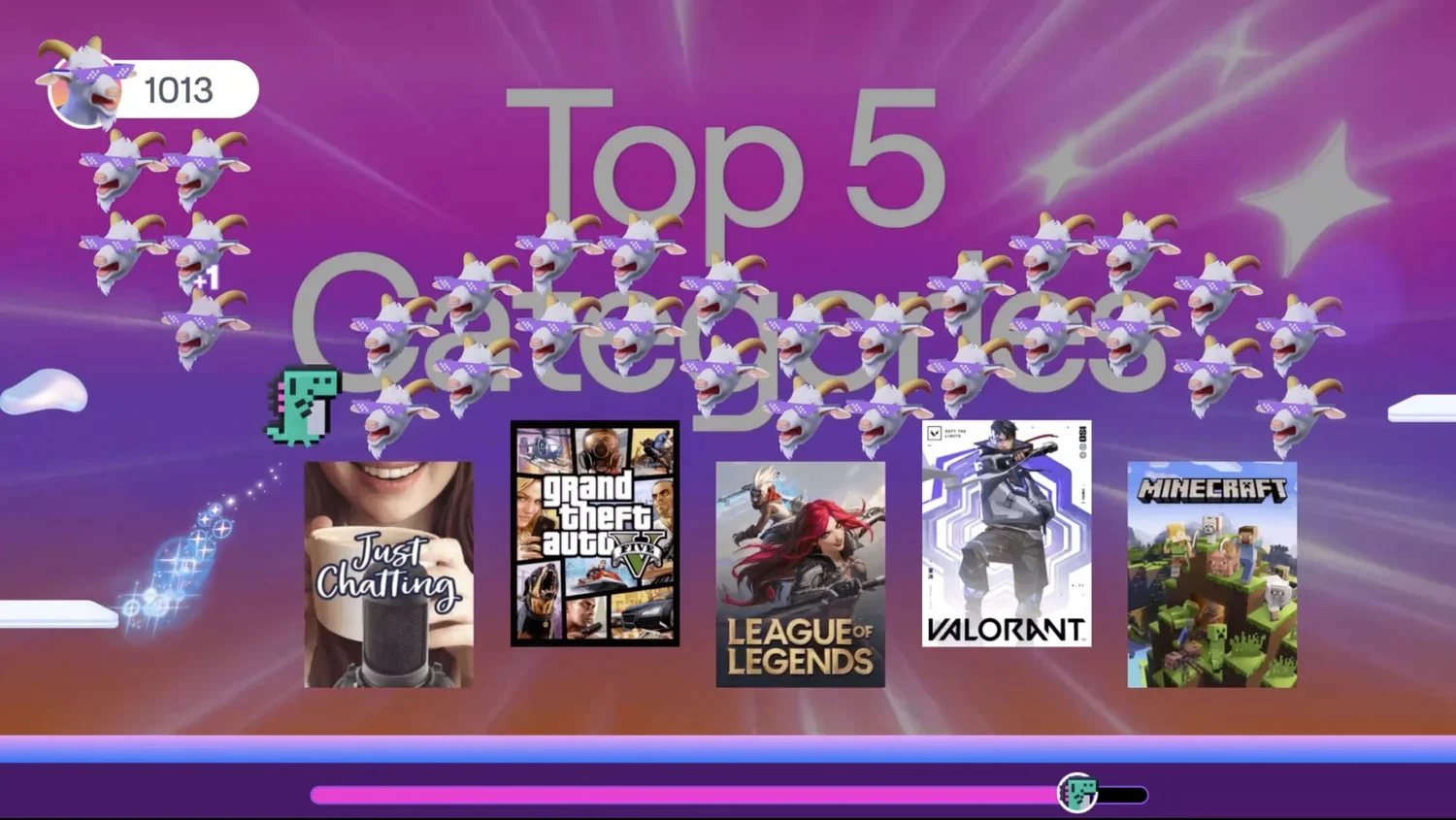 Twitch+Recap+Game+2023_9.jpg.webp