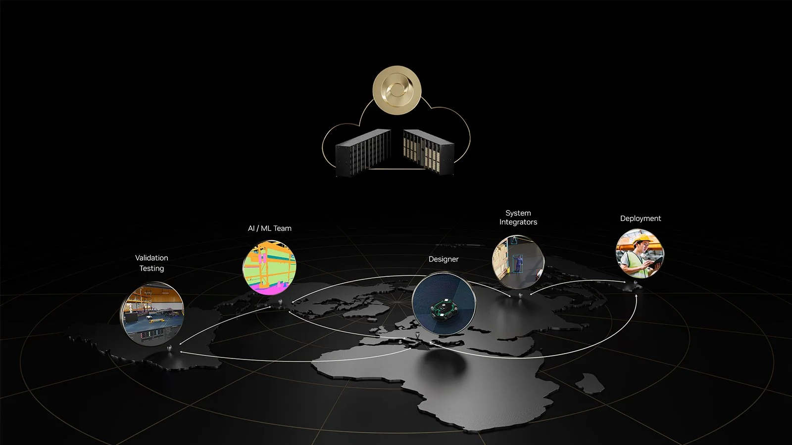  Isaac Sim fonctionnant sur Omniverse Cloud pour la simulation robotique évolutive et l'entraînement. L'intégration permet la génération de données synthétiques, la compatibilité ROS et l'entraînement de modèles d'IA pour les systèmes autonomes—supportant les déploiements des AMR d'entrepôt aux robots humanoïdes. 