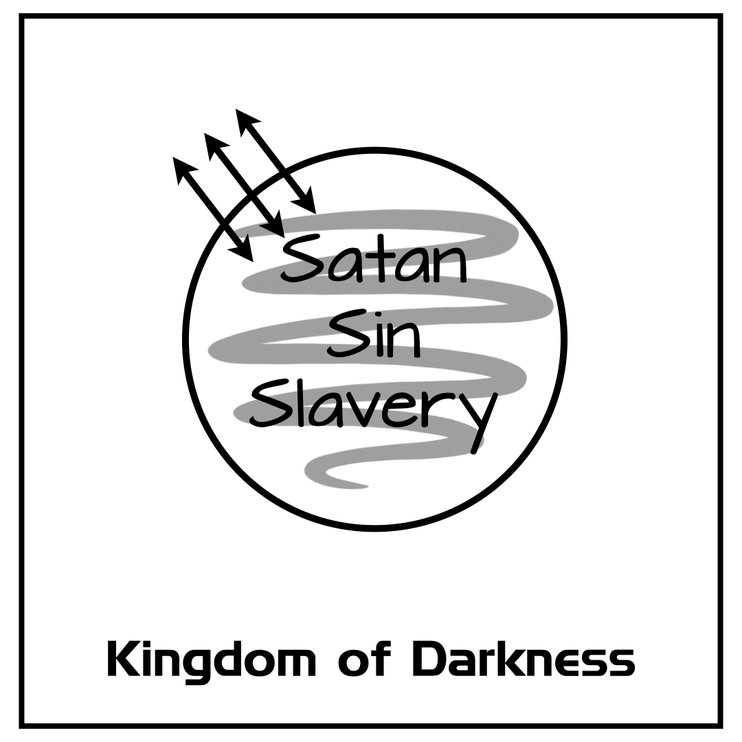 2 KINGDOMS BIBLE STUDY GRAPHICS.001.png