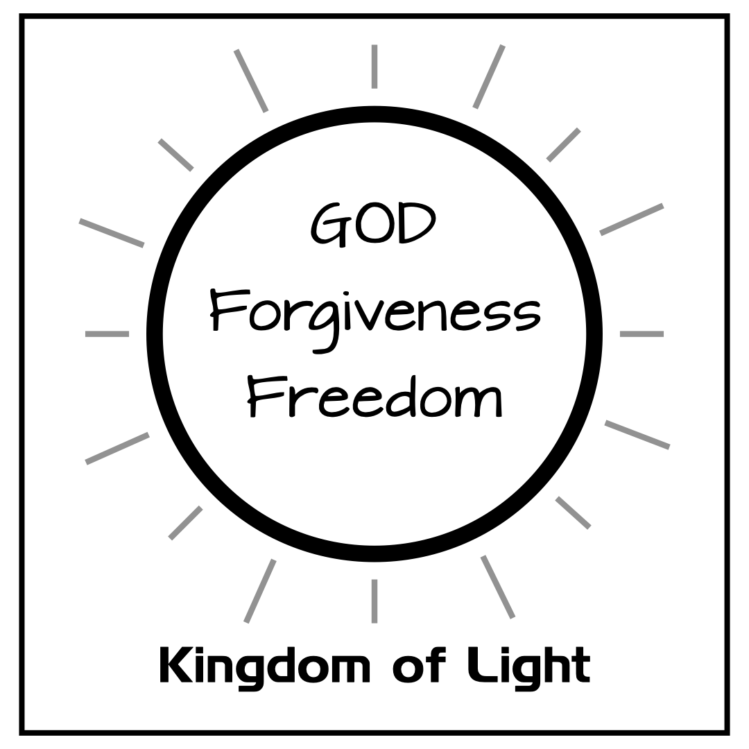 2 KINGDOMS BIBLE STUDY GRAPHICS.002.png