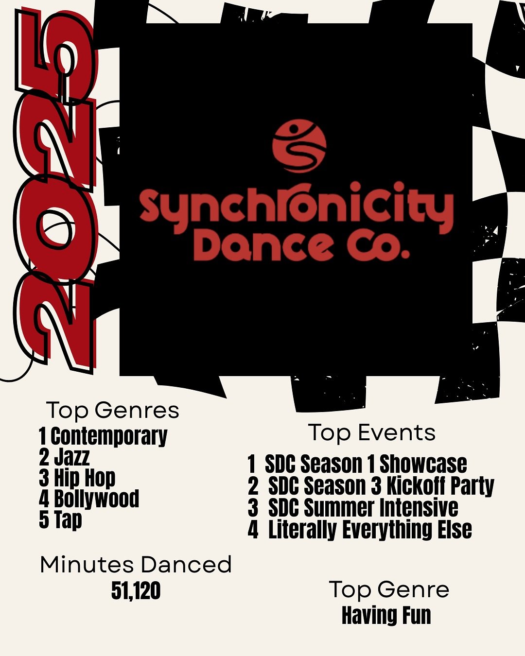 THAT'S A WRAP!!! We couldn't fit all the fun of 2025 at SDC in one post, but we tried our best.

Thanks for being part of it all. &hearts;️