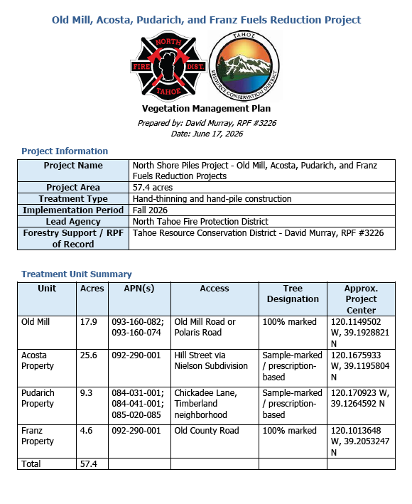 Request for Proposal - North Shore Piles Hazardous Fuels Reduction Project