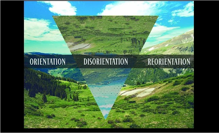 Psalms of Reorientation and Hope