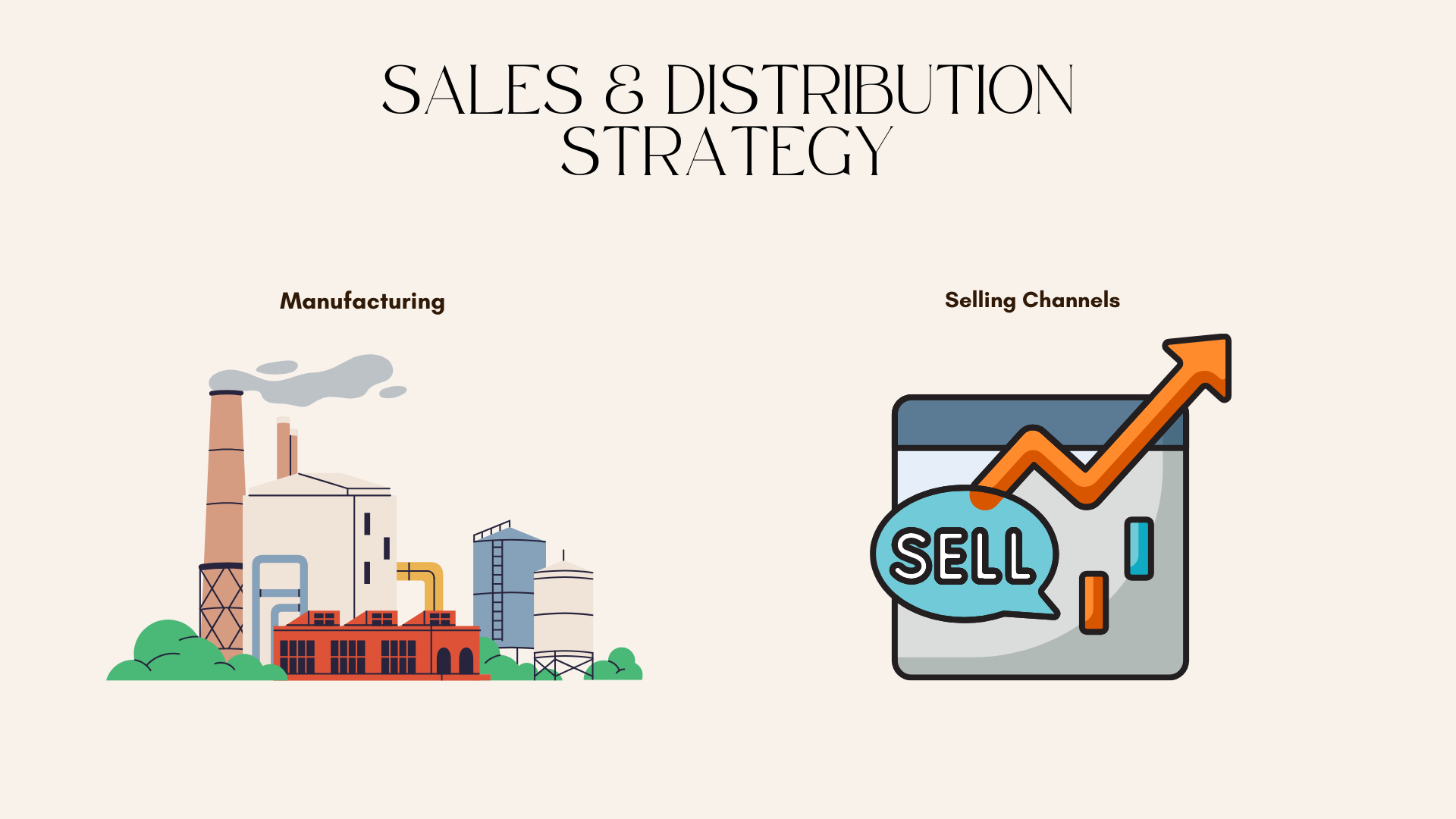 Sales & Distribution Strategy.png
