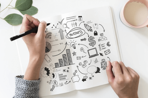 Penser en Images : Les Fondamentaux