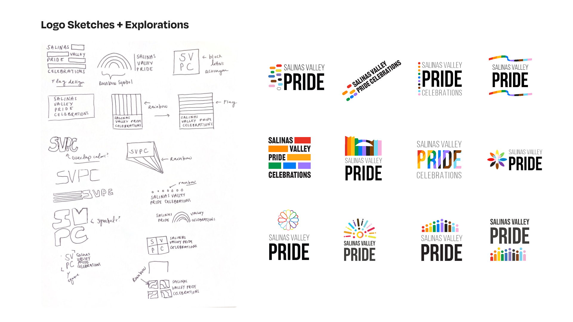 Slide 16_9 - 3 (3).png