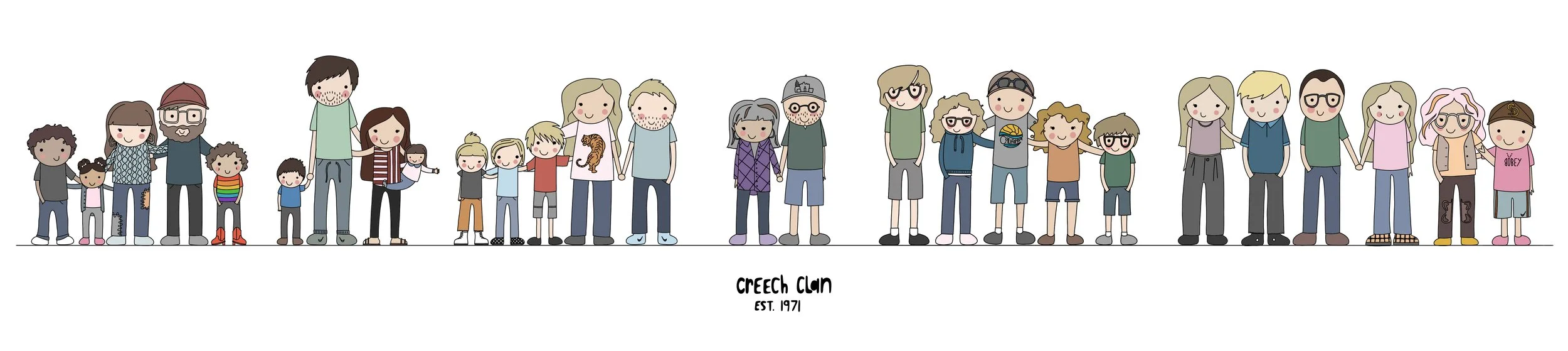 Commissioned Family Portrait - 2022
