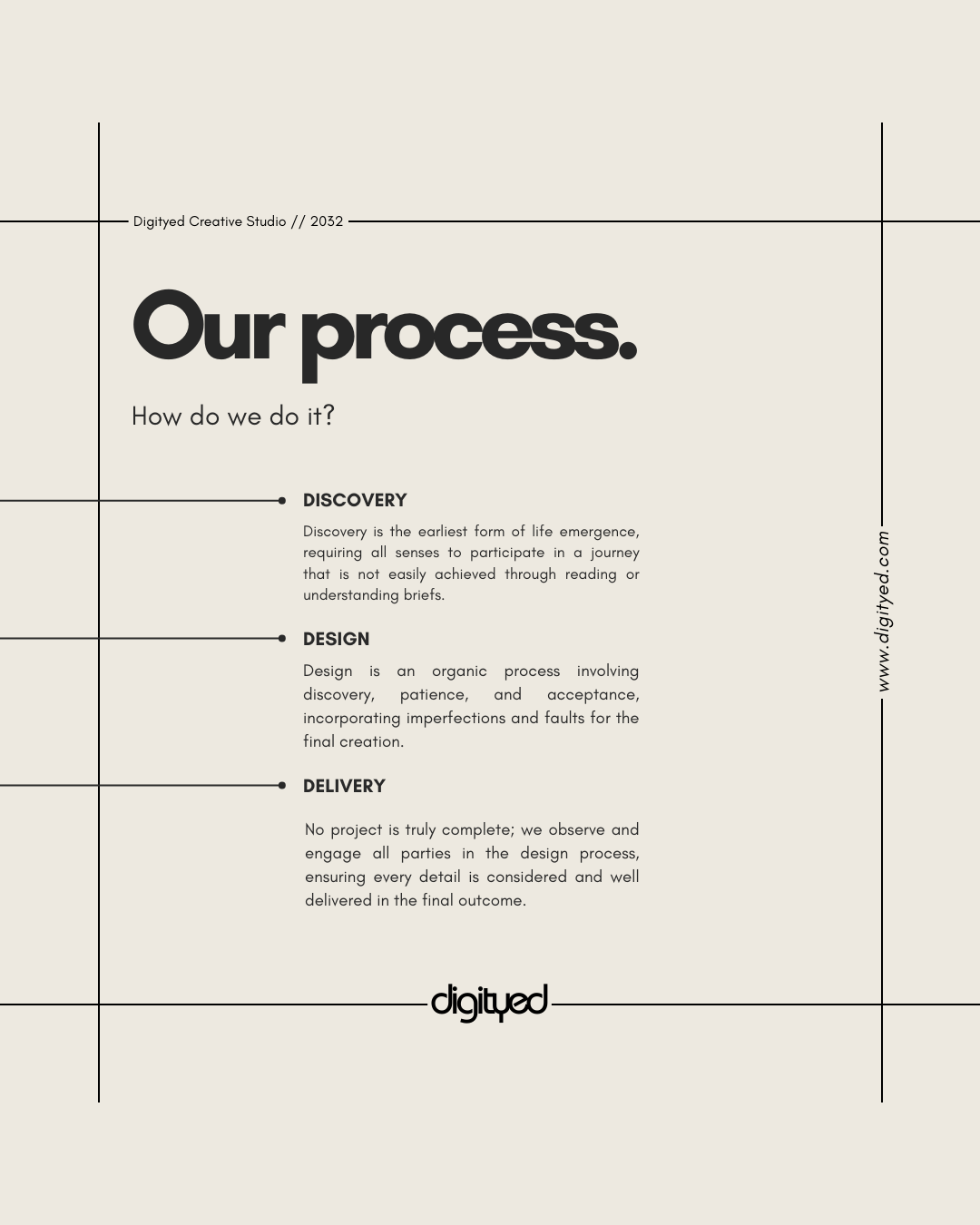 DIGITYED POST IDEAS.png