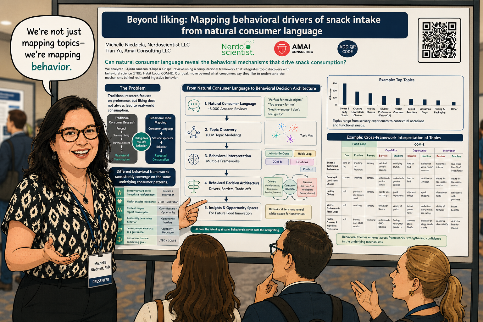 SSIB 2026: Beyond Liking: What Potato Chip Reviews Can Teach Us About Ingestive Behavior (conference poster)