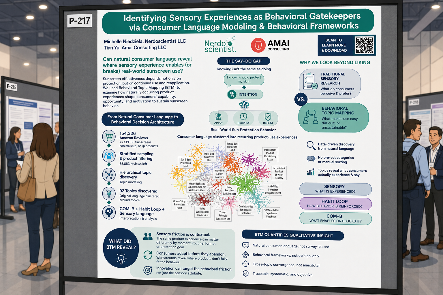 Beyond Liking: What Consumer Language Can Tell Us About Whether Sunscreen Actually Gets Used (Eurosense 2026 poster)