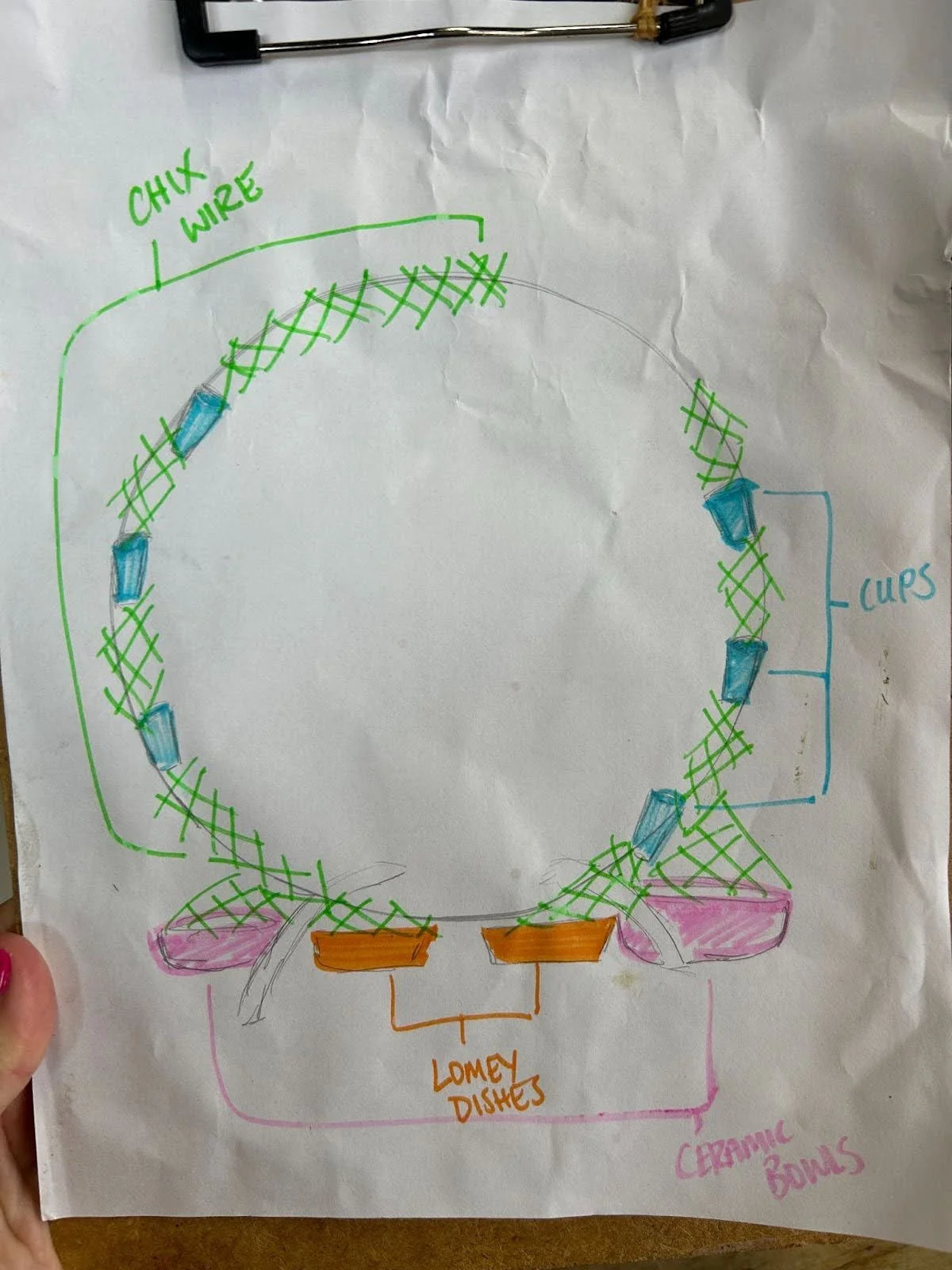Foam free mechanics design